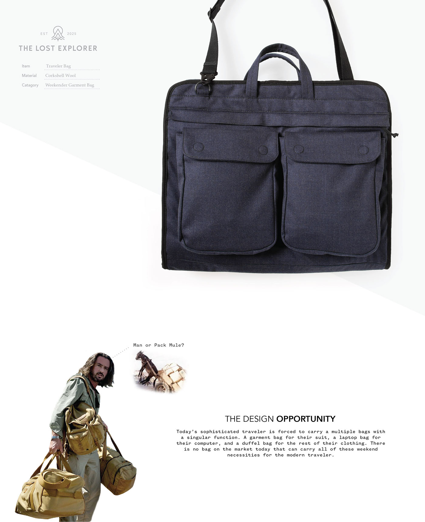 traveler bag garment messenger shoulder backpack softgoods soft goods design wool cork the lost explorer Weekender overnight