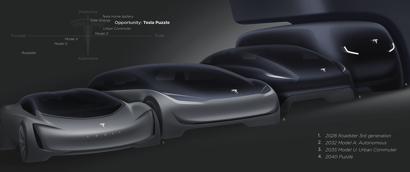 tesla architecture mobility concept design cardesign automotive   industrial product internship