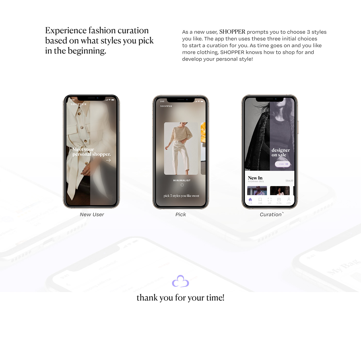 design UI/UX Figma user experience app design user interface UX design Case Study ui design shopping app