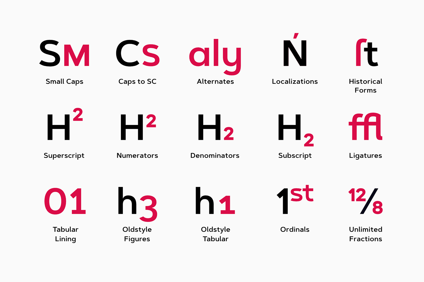 sans serif Typeface font type design Opentype small caps typography   Superfamily sans type