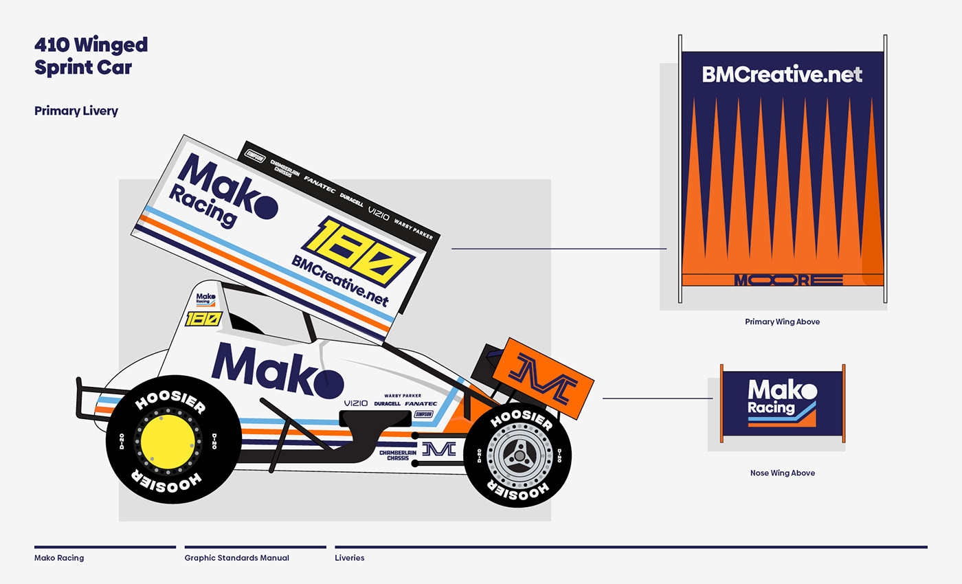 apparel branding  f1 iracing logos miami Motorsport NASCAR Racing sprint