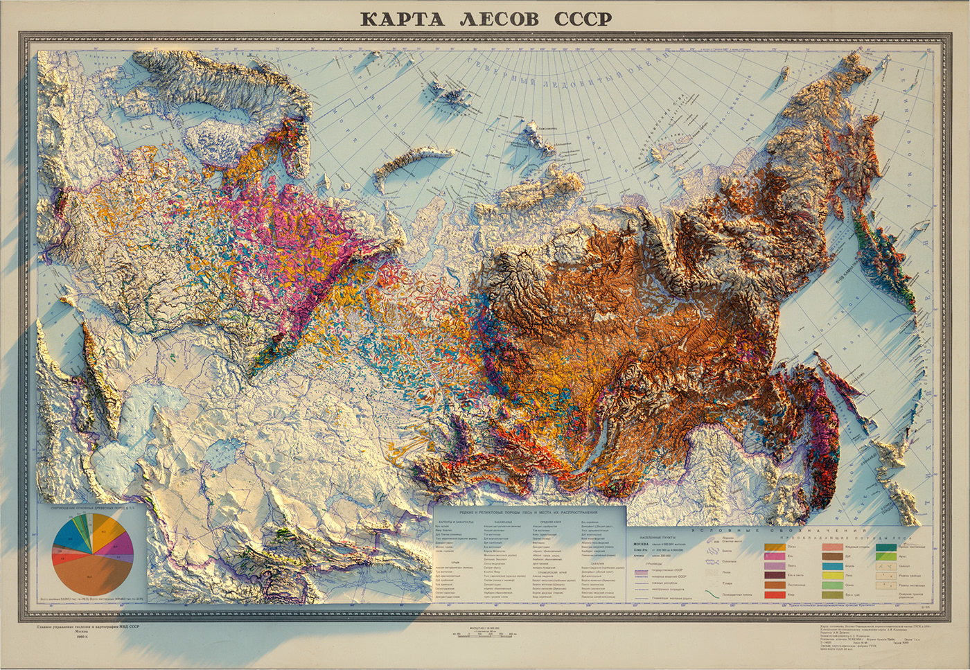 3d map dem GIS maps QGIS Russia russian empire geology mapporn oldmap