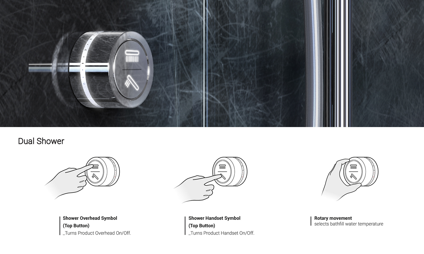digital shower product design  industrial design  UX UI Kohler ID SHOWER bathroom Usability SUNGHOON PARK