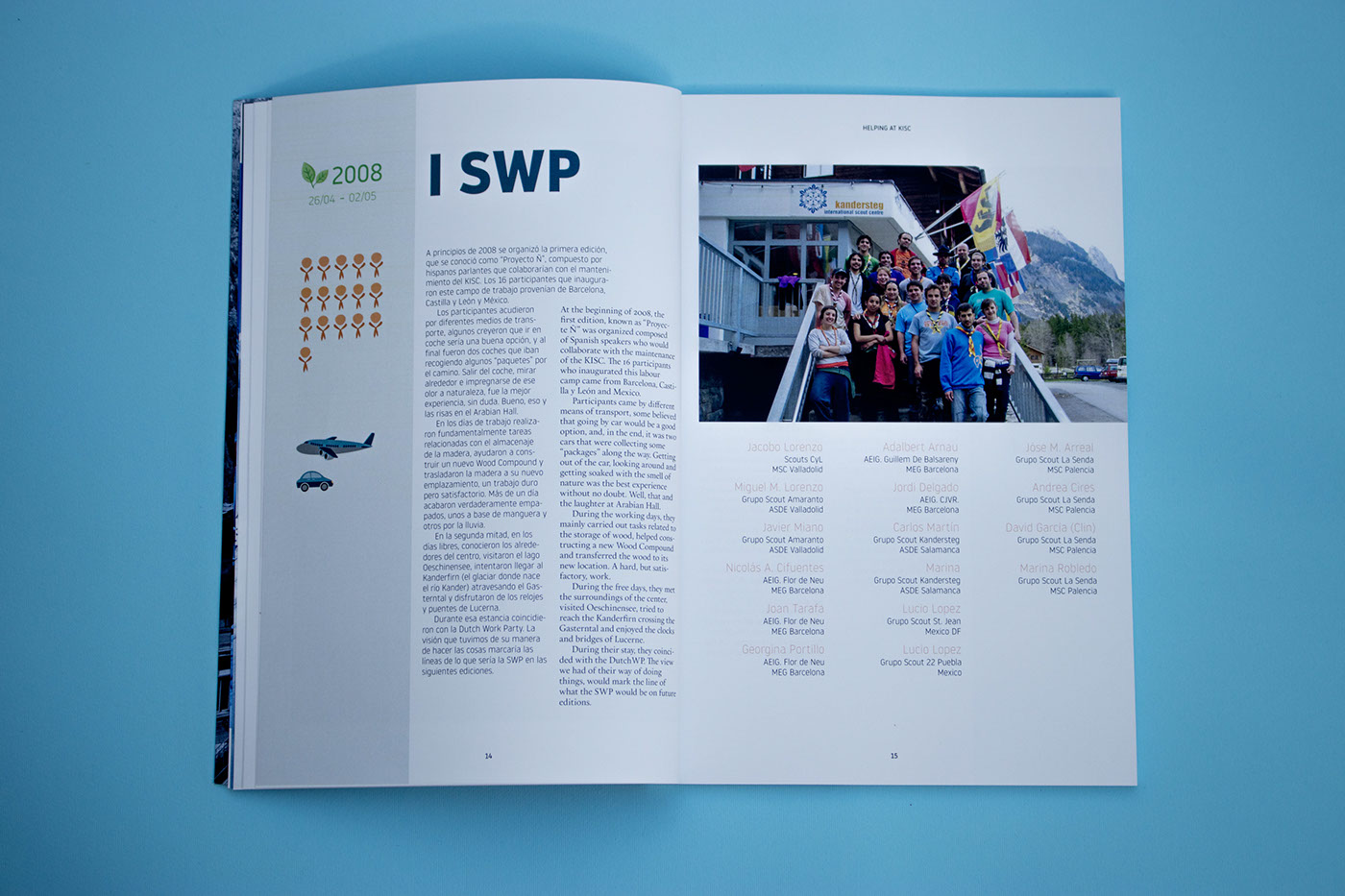 editorial revista magazine SWP scouts suiza kandersteg Fotografia