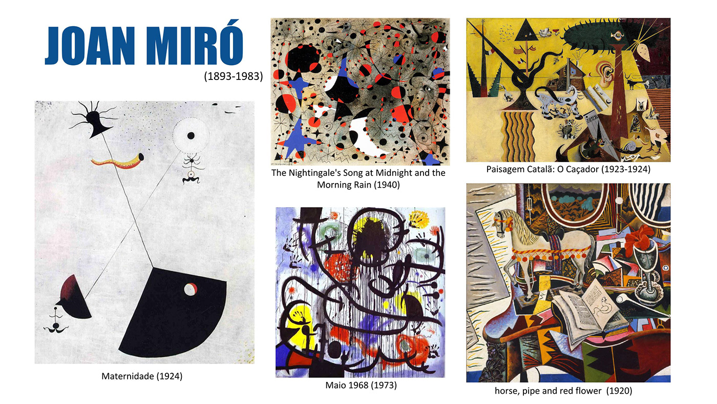 design de jóias joias colagem Desenho de jóias surrealismo Joan Miró