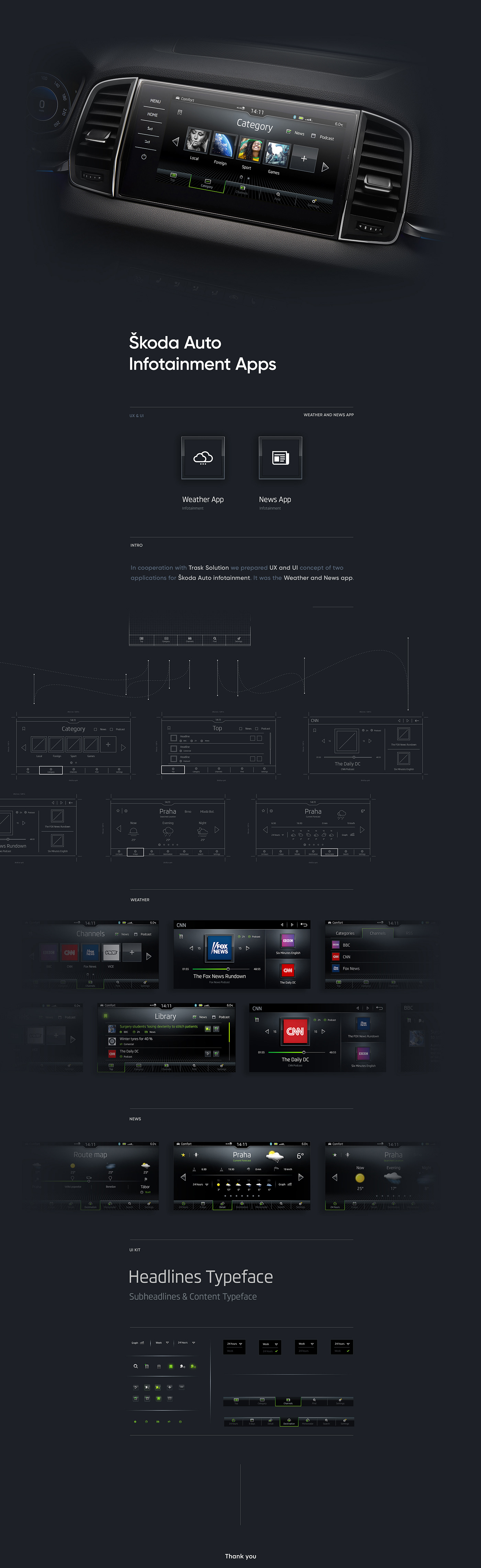 UX/XU Infotainment motion art direction  SKODA AUTO automotive   digital design app