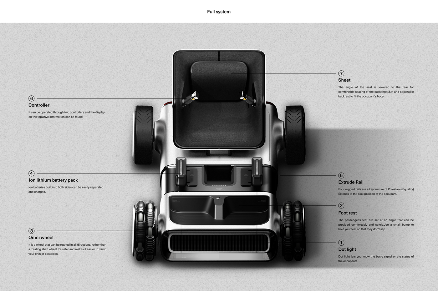 car controller electronic futuristic mobility Mobility Design Polestar product design  weelchair wheel