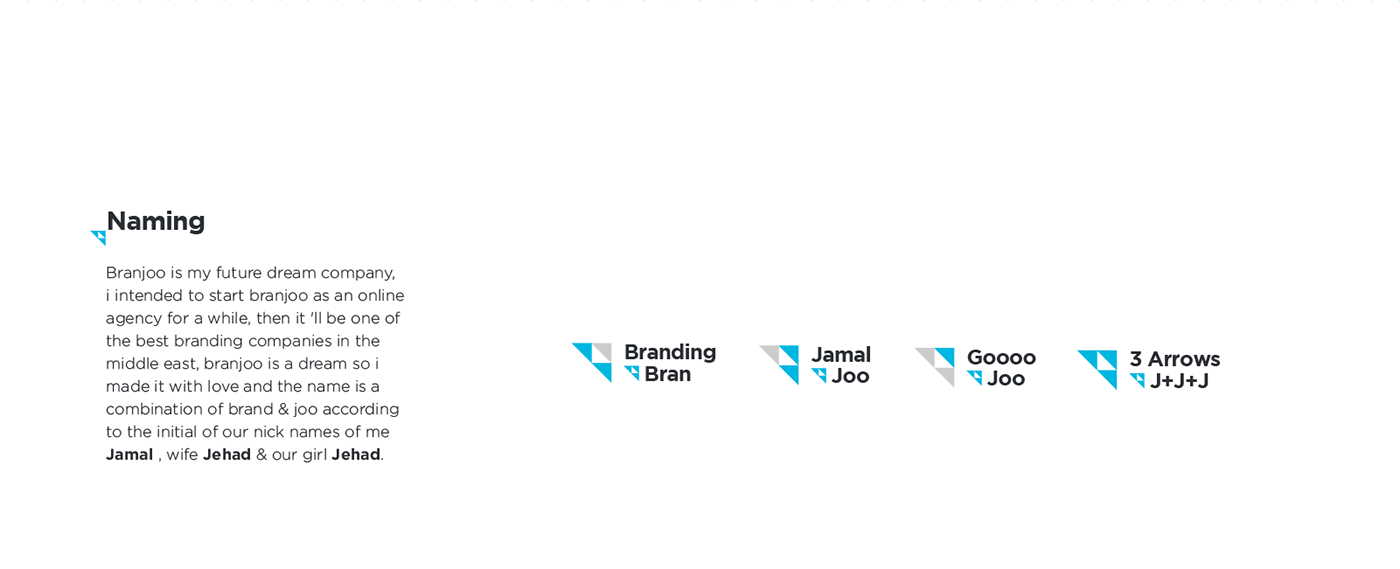 logo designer logotype designer brand designer Logo Design logotype design Brand Design Logotype logos logotypes branding 