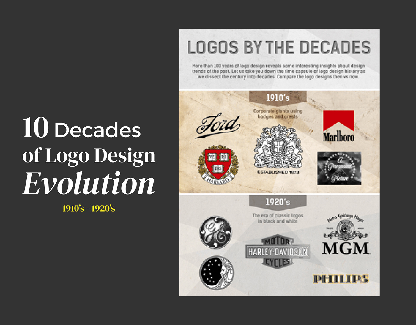 #10 Decades Of Logo Evolution. Branding Skills.