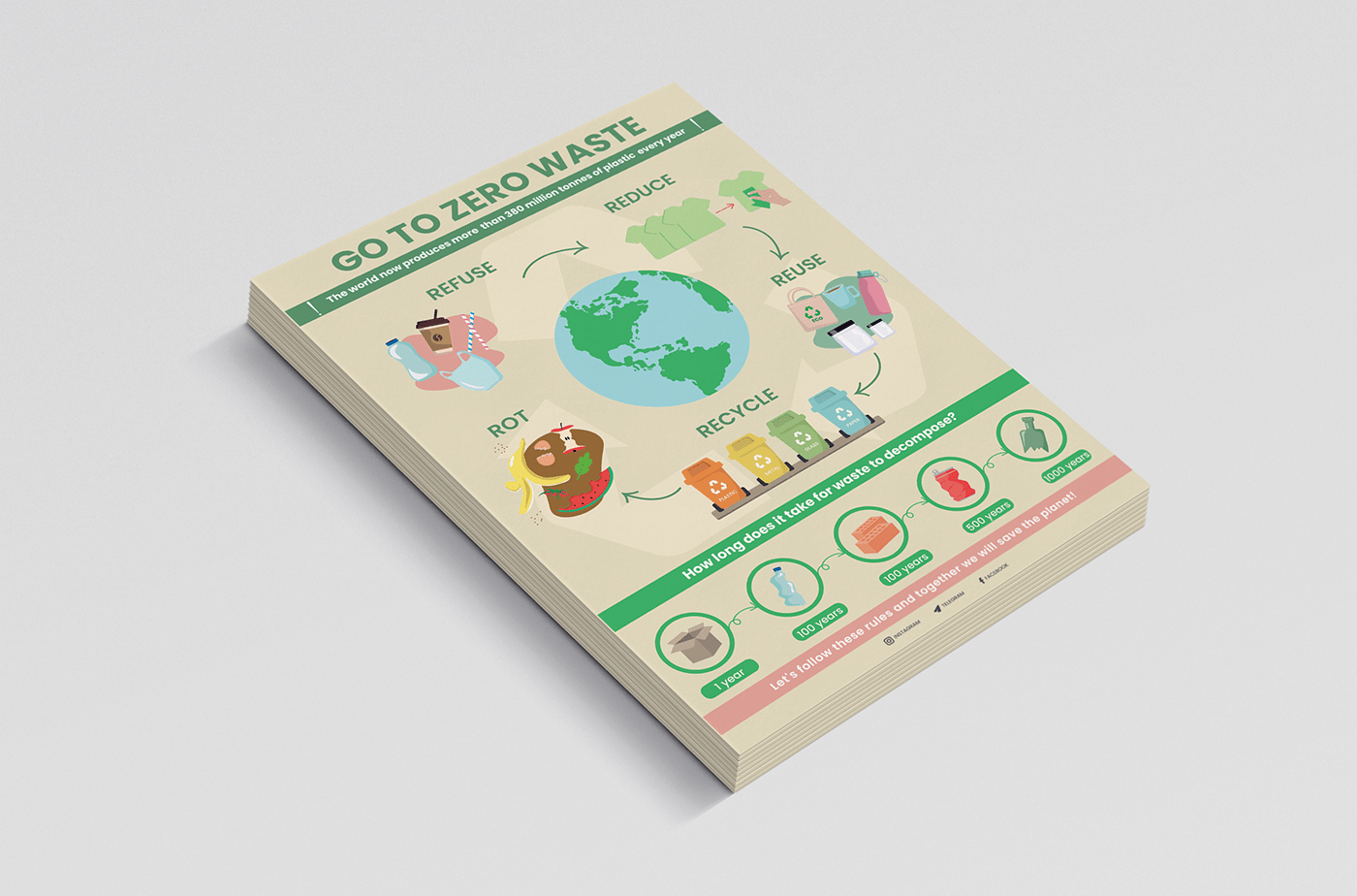zero waste organic healthy poster banner eco Ecology