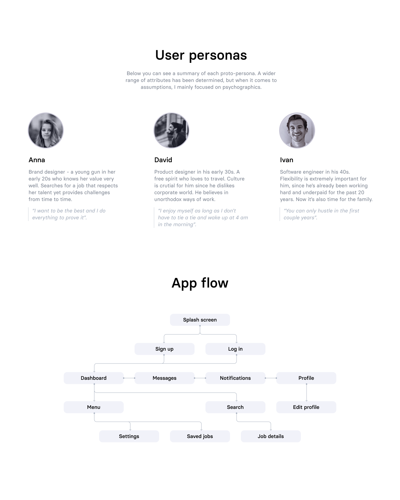 app app design product design  UI UI/UX user experience user interface ux Web Design 