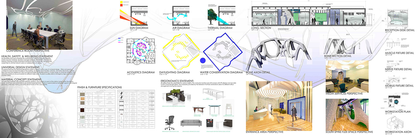 philadelphia PhilaU Design 6 interior design  architecture jefferson University