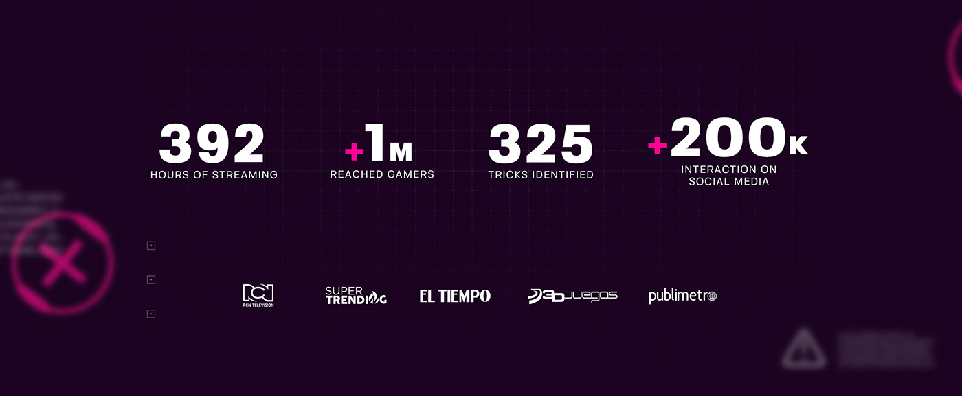 Gamers cancer Liga Colombiana Advertising  Creativity digital inspiration life motivation publicidad