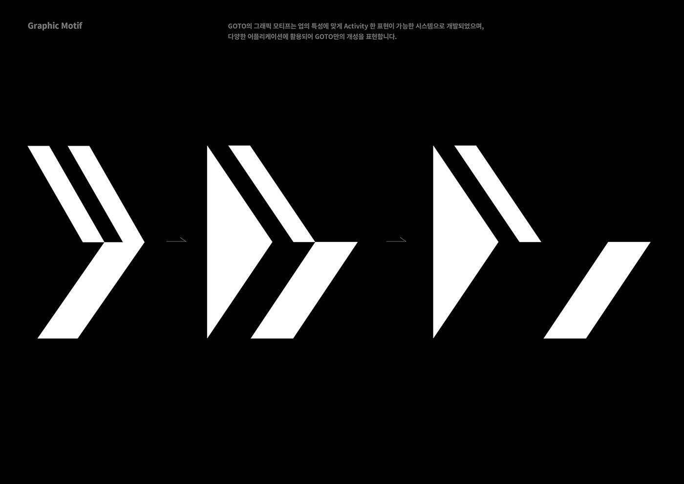brand branding  design goto graphic identity logo named symbol