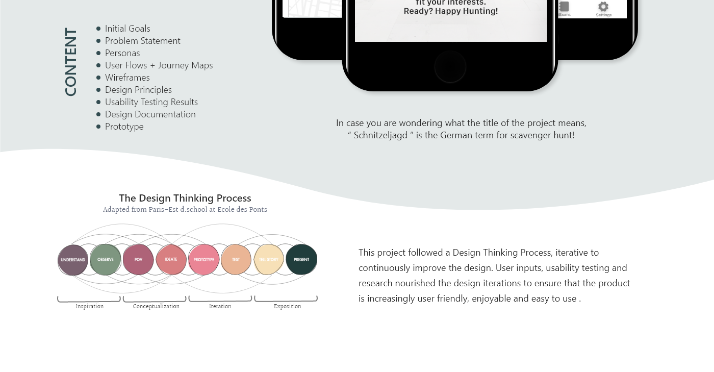 Scavenger hunt app design Case Study ui design UX design UX Research