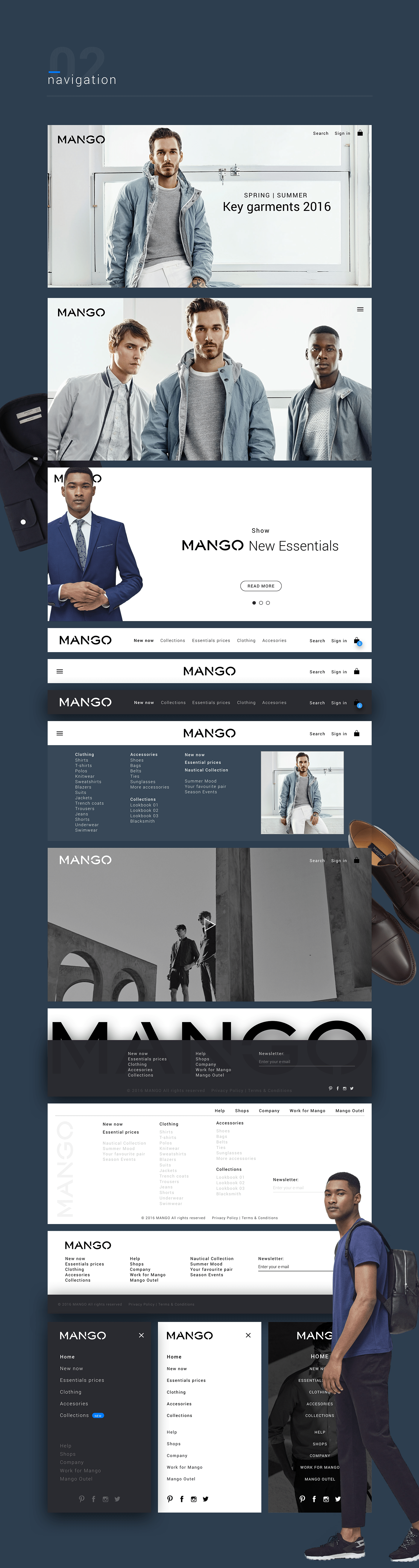 Ecommerce redesign user interface Interface kit Mango shop ui kit user experience Website