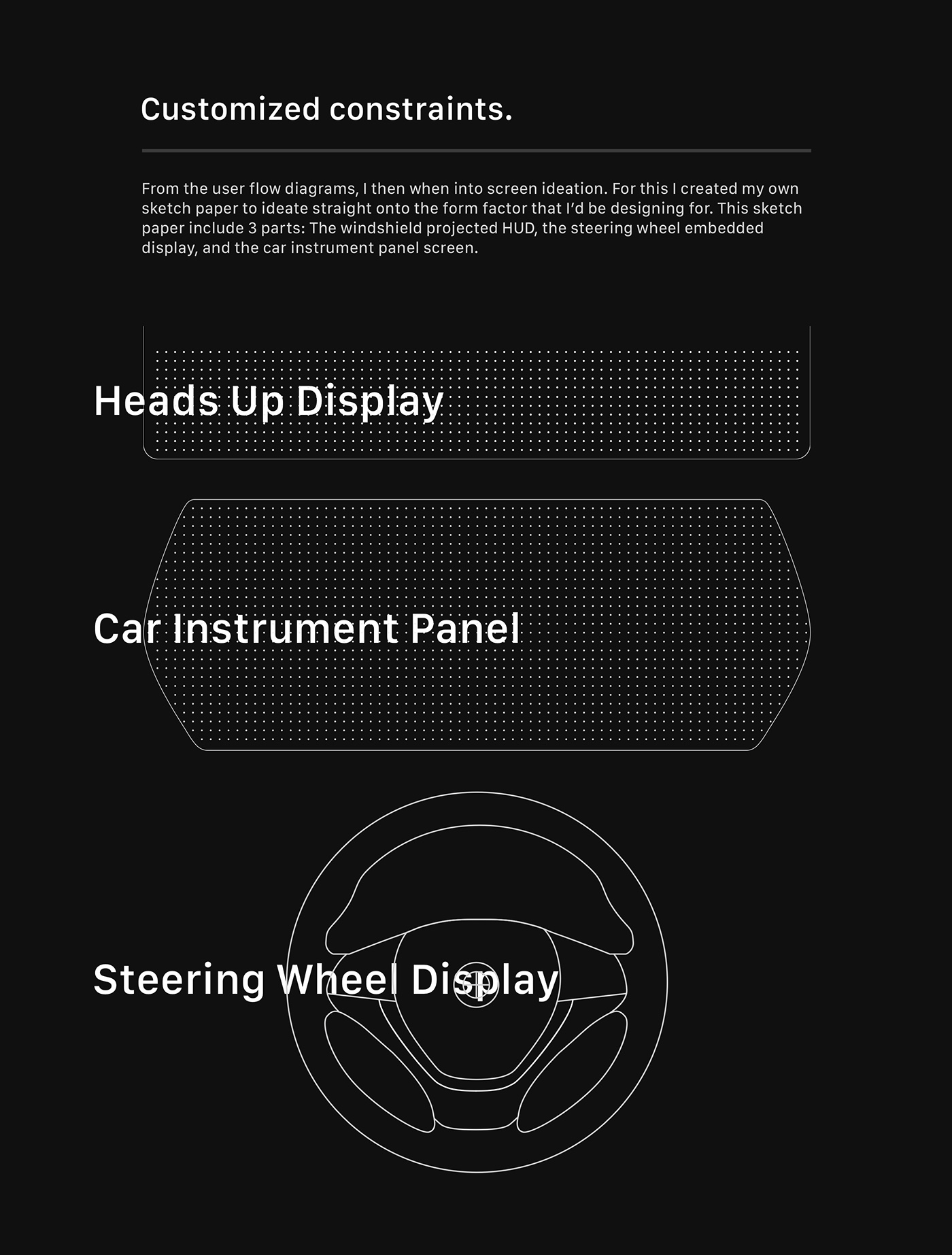 ux apple carplay steering wheel iphone Siri Autonomous self-driving Cars