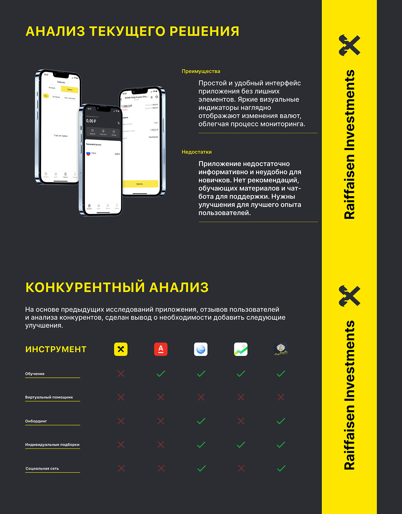 design UI/UX user interface Mobile app Figma ui design ux user experience app design ios