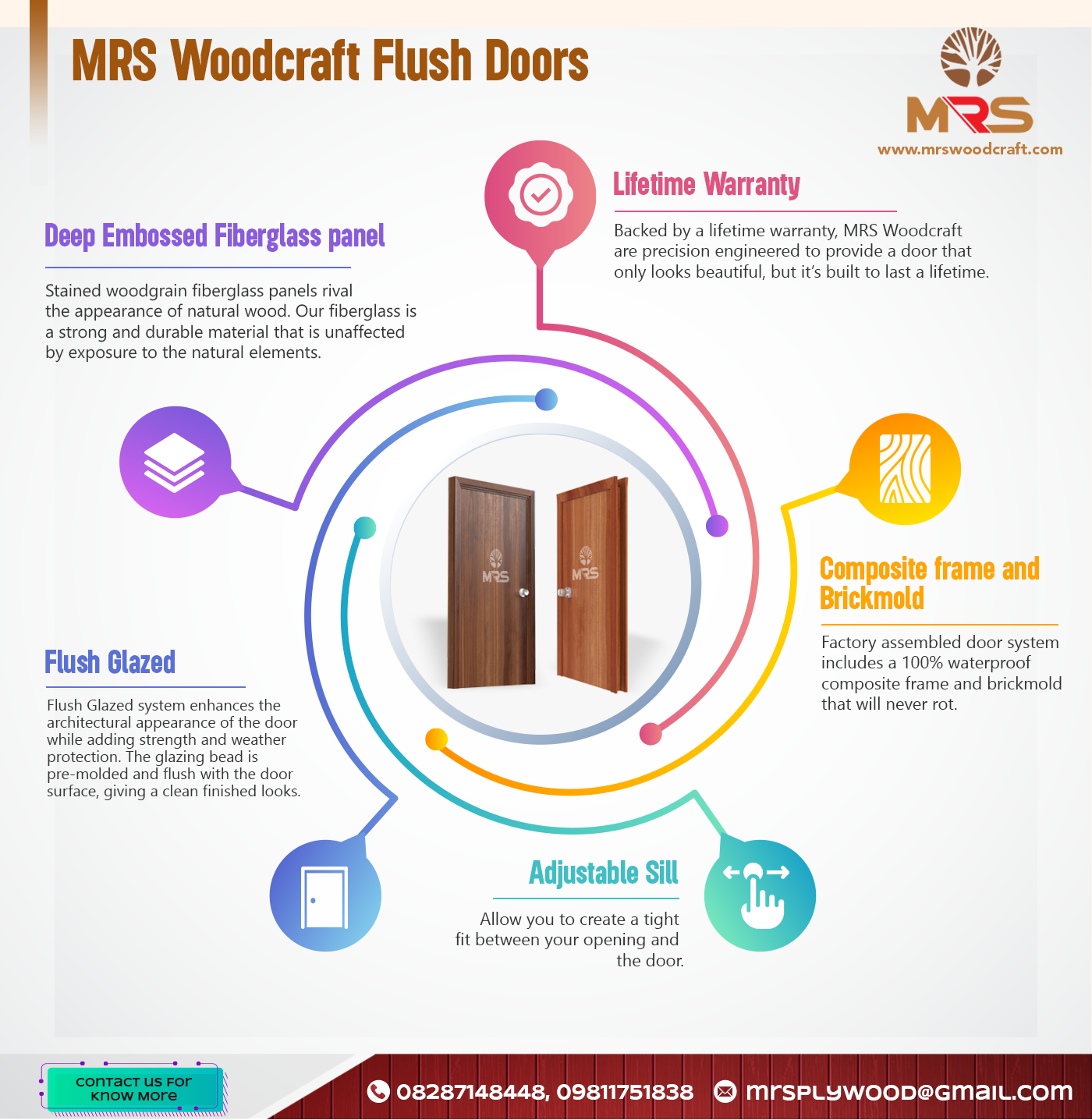 flush door manufacturers flush door supplier flush panel doors