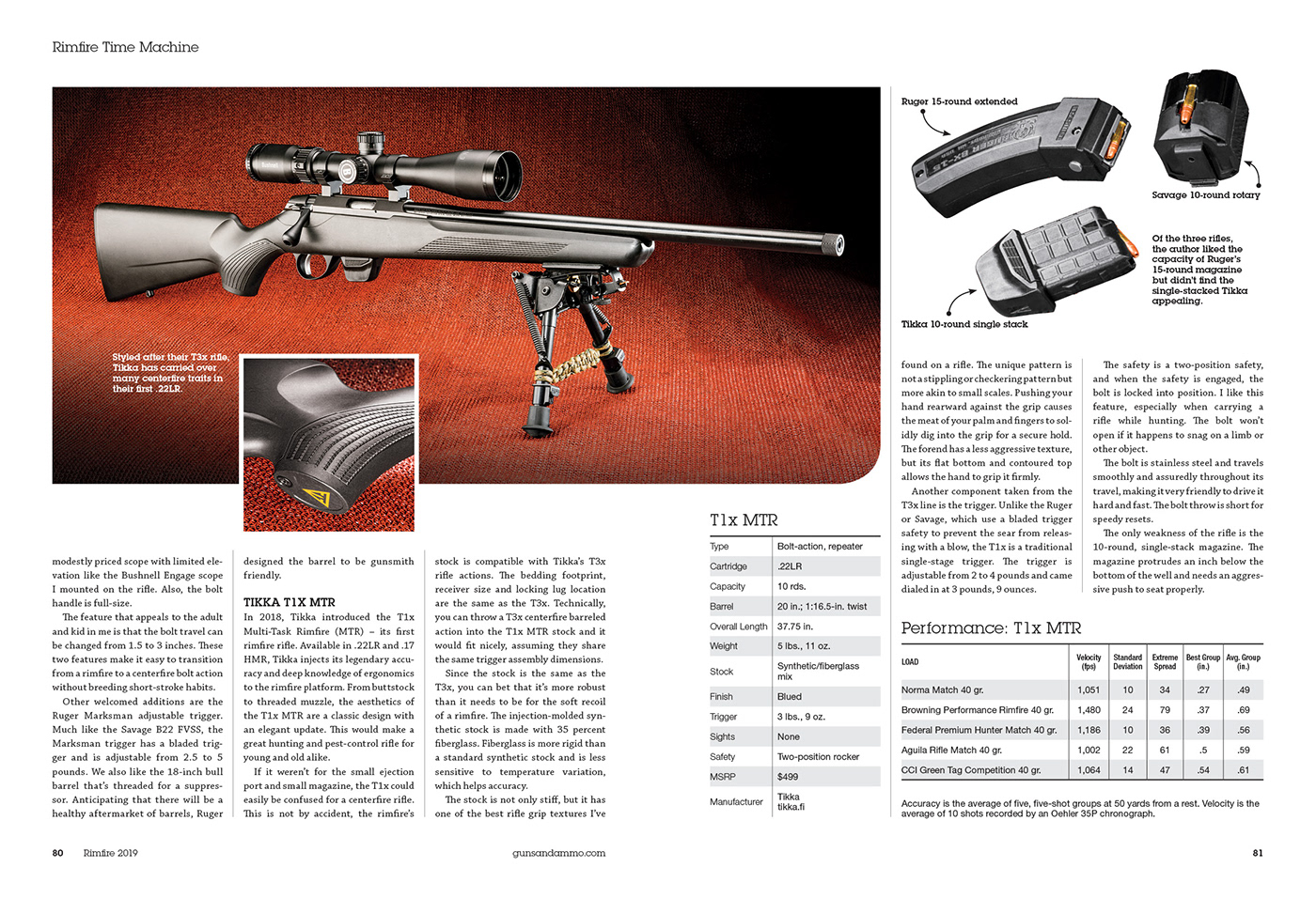 Rimefire guns .22 magazine Firearms