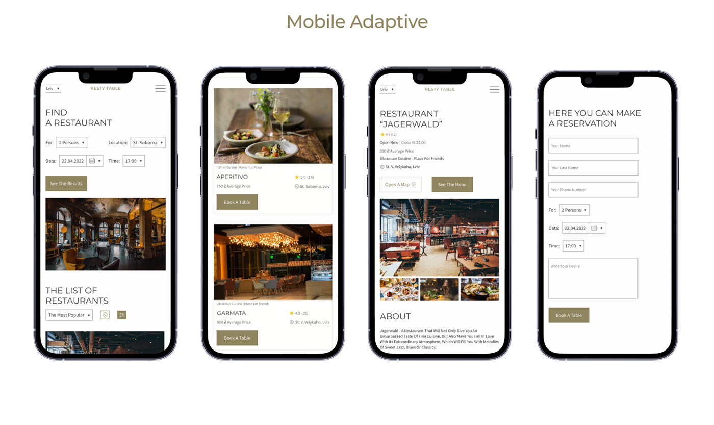 Figma Service design UI ux Booking Food  green restaurant table Usability