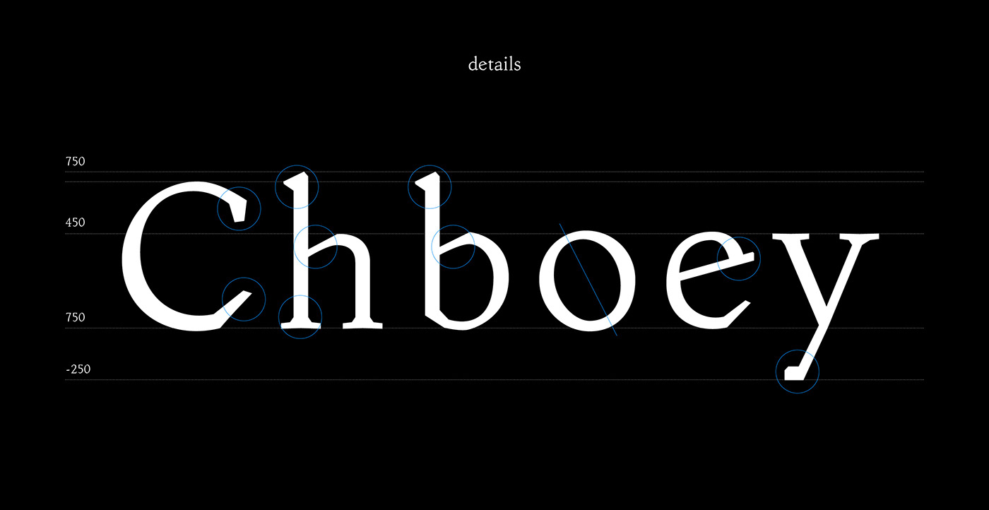 Typeface font graphic design  typeface deisgn font design