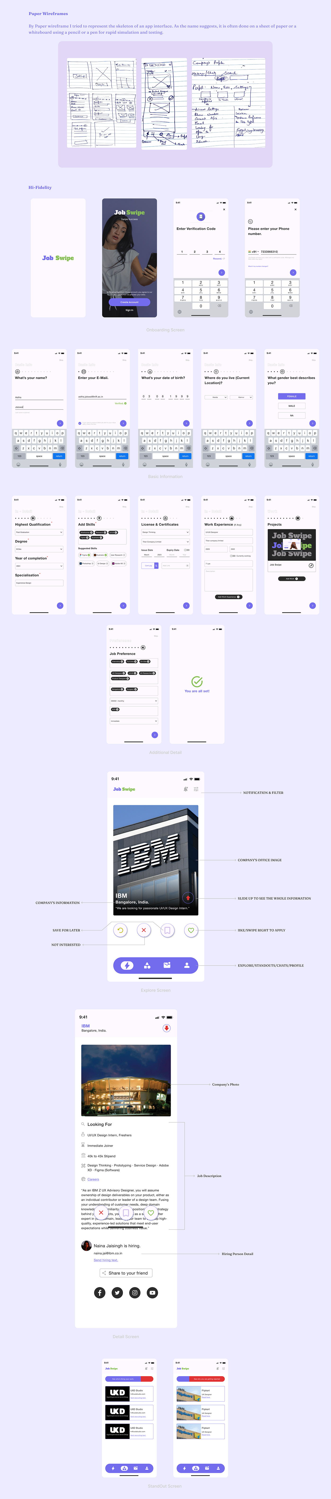 Job Search product design  UI/UX user interface Mobile Application UX design Case Study user experience Figma Mobile app