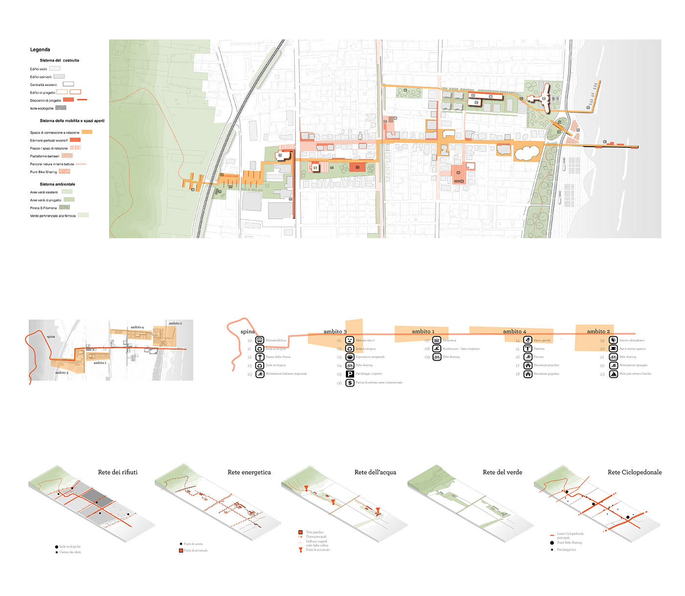 architecture culturalcenter design Project publicspace regeneration urbanregeneration