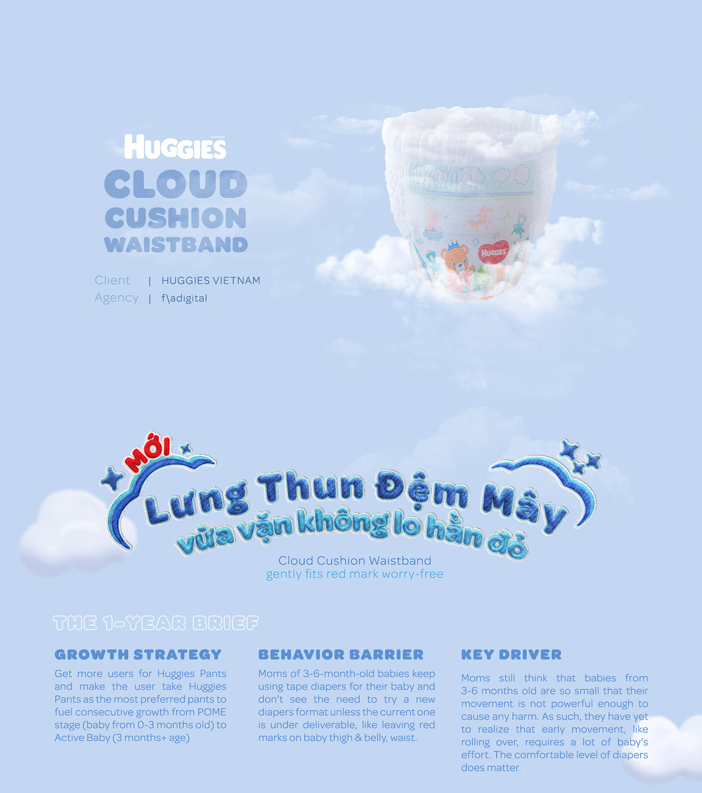 digital social media diaper baby cloud campaign ROLL OVER rolling