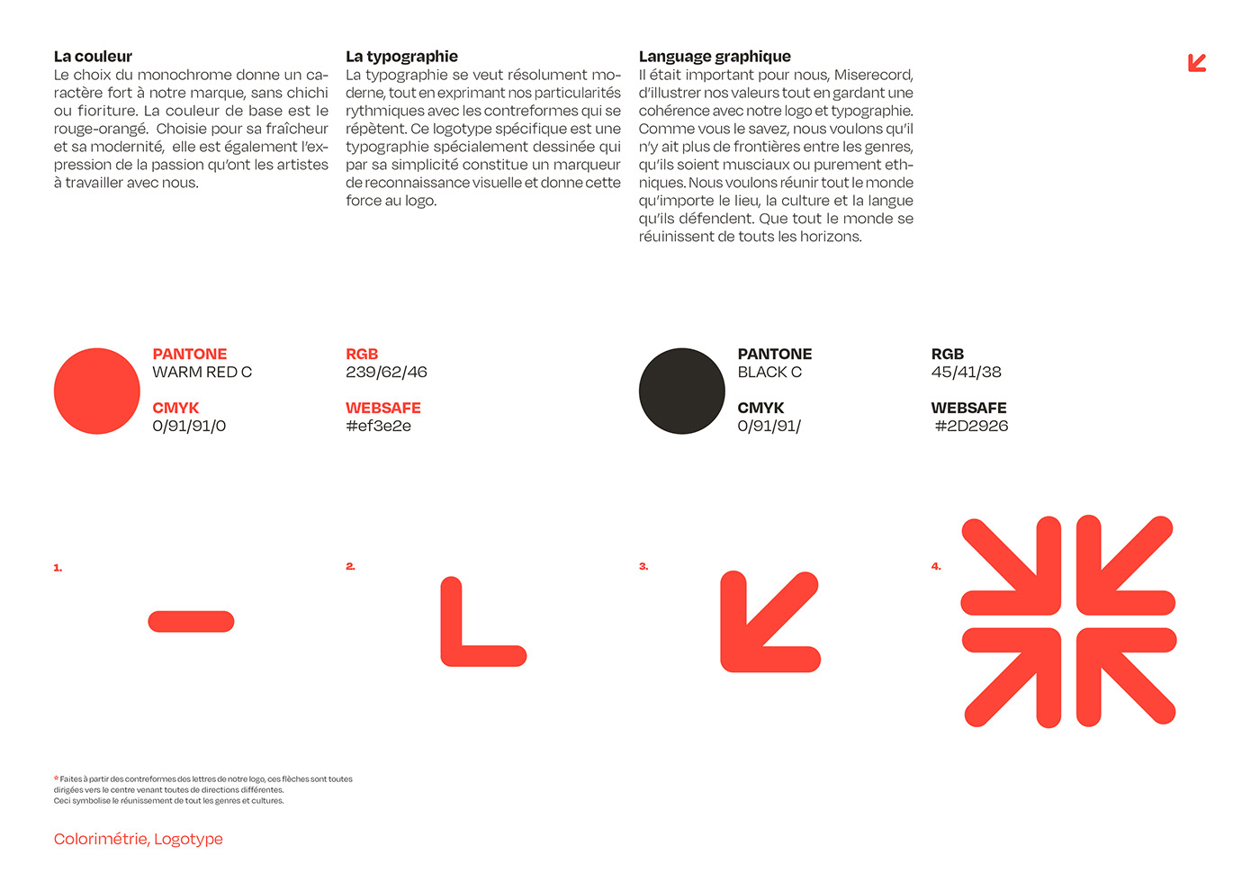 brand identity branding  flyer identity Logo Design music Poster Design typography   visual identity