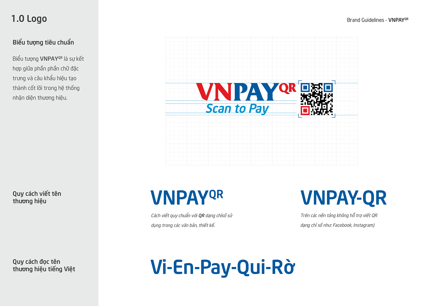 digital payment QR Code scan to pay