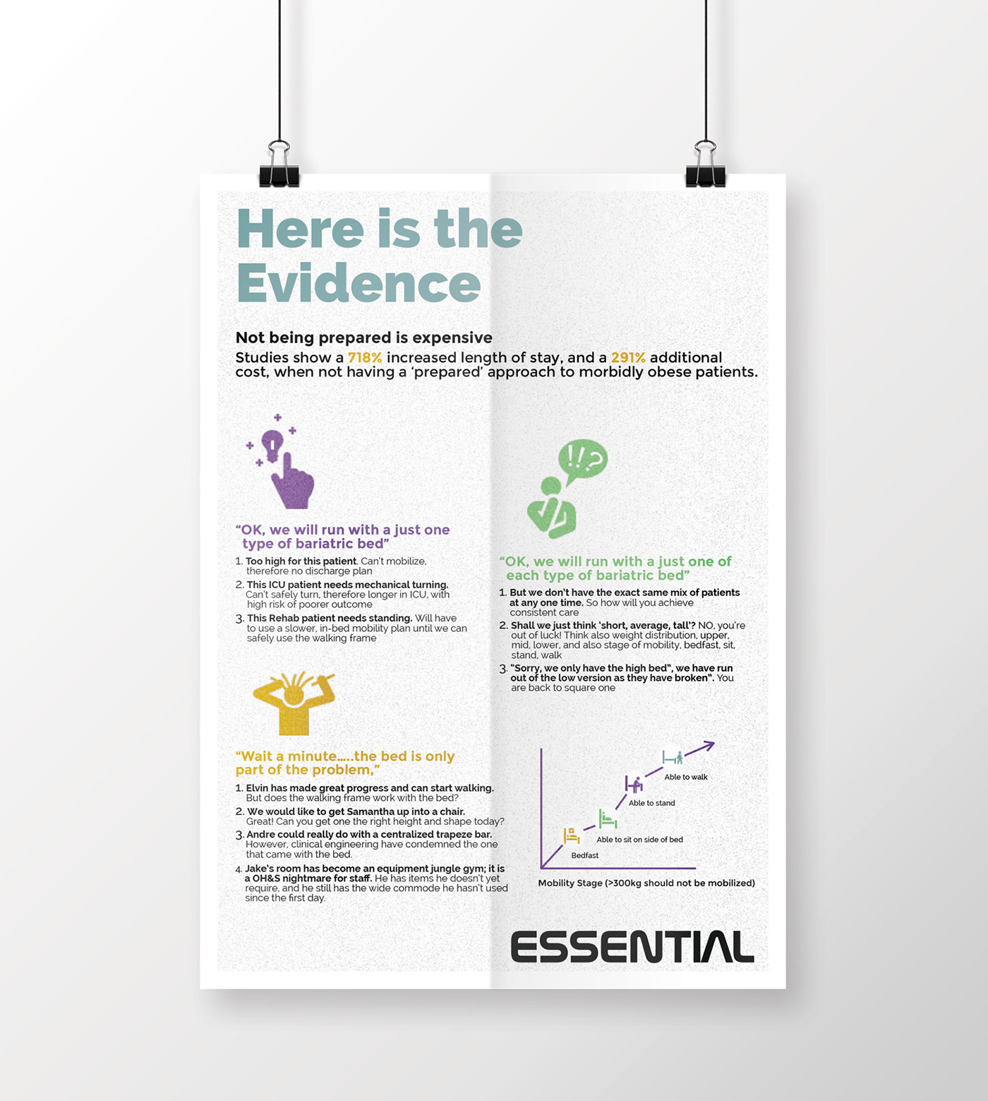 infographic print design  Flyer Design brochure design a4 corporate branding Stylish Brochure textured noisy design