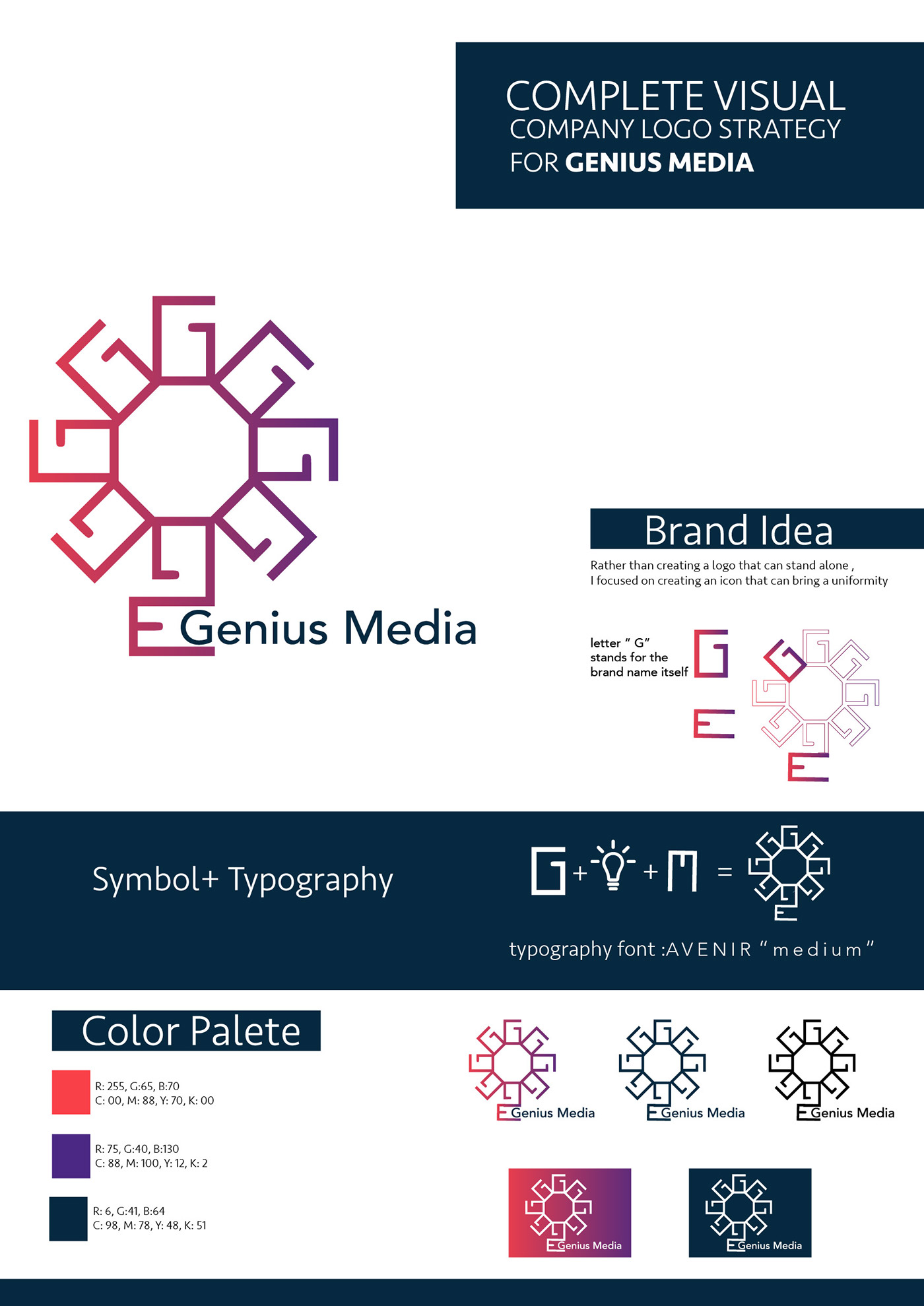 logo design Illustrator branding 