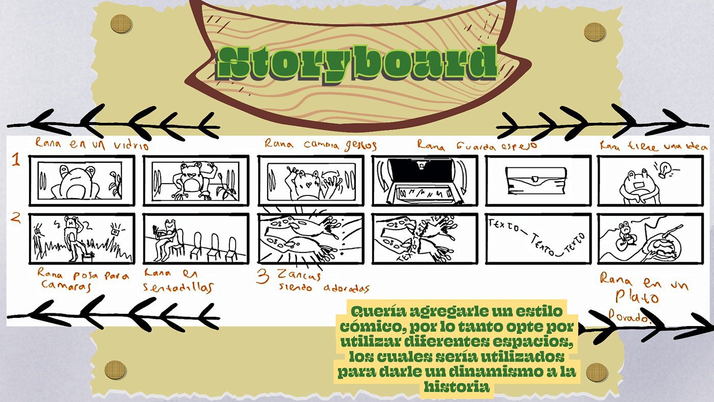 motion graphics  ILLUSTRATION  cuento infantil augusto monterroso storyboard español animation  after effects inphographic