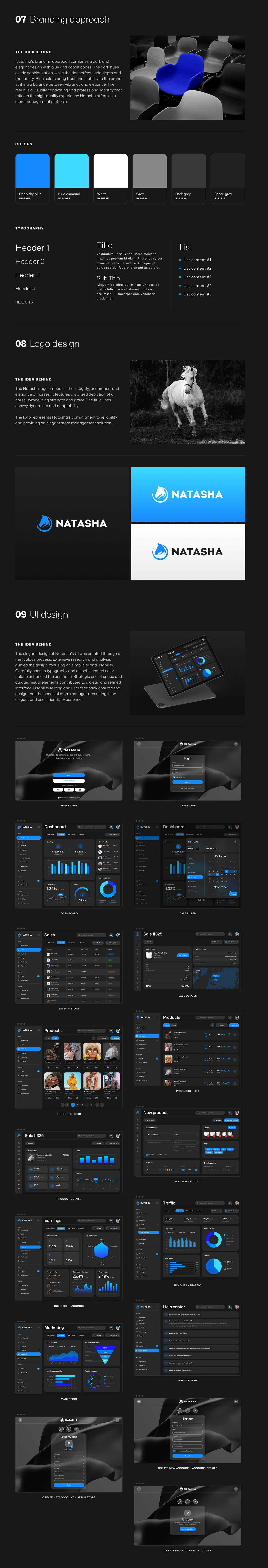 UI/UX ui design dashboard ui UX design ecommerce website analytics dashboard dashboard design admin panel dashboard