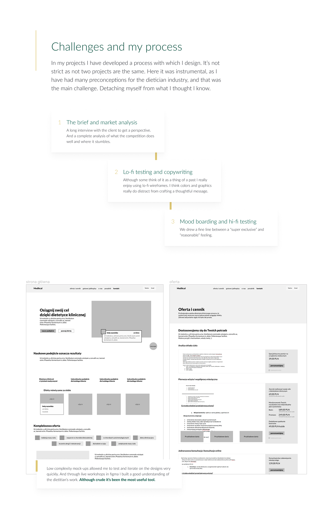 business Case Study client work diet dietician minimalist modern UI/UX web development  Website Design