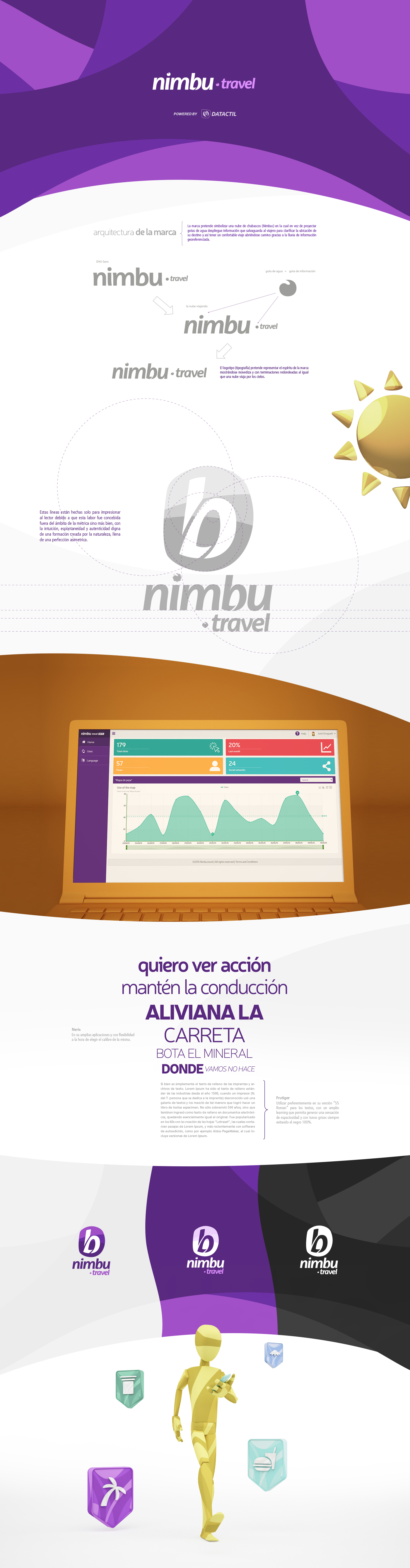 chile nimbu Travel Datactil corporative viaje app mobil