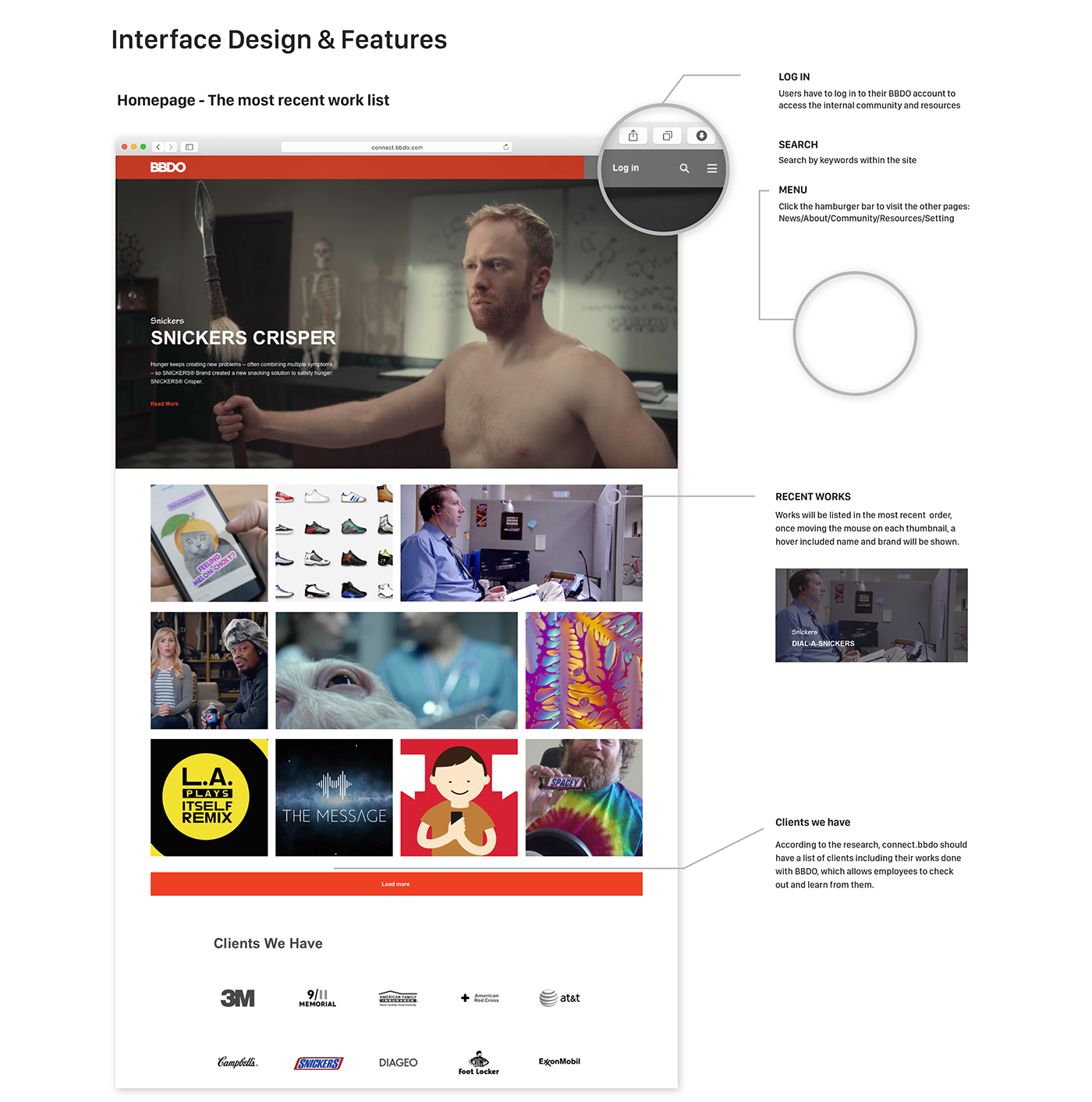 Website Design ux UI graphic design  User Experience Design interface design information architecture  wireframe prototype creative