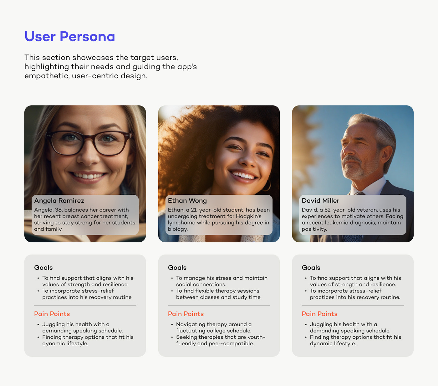 User persona Design for Healthcare mobile app UI Design modern minimal ui
