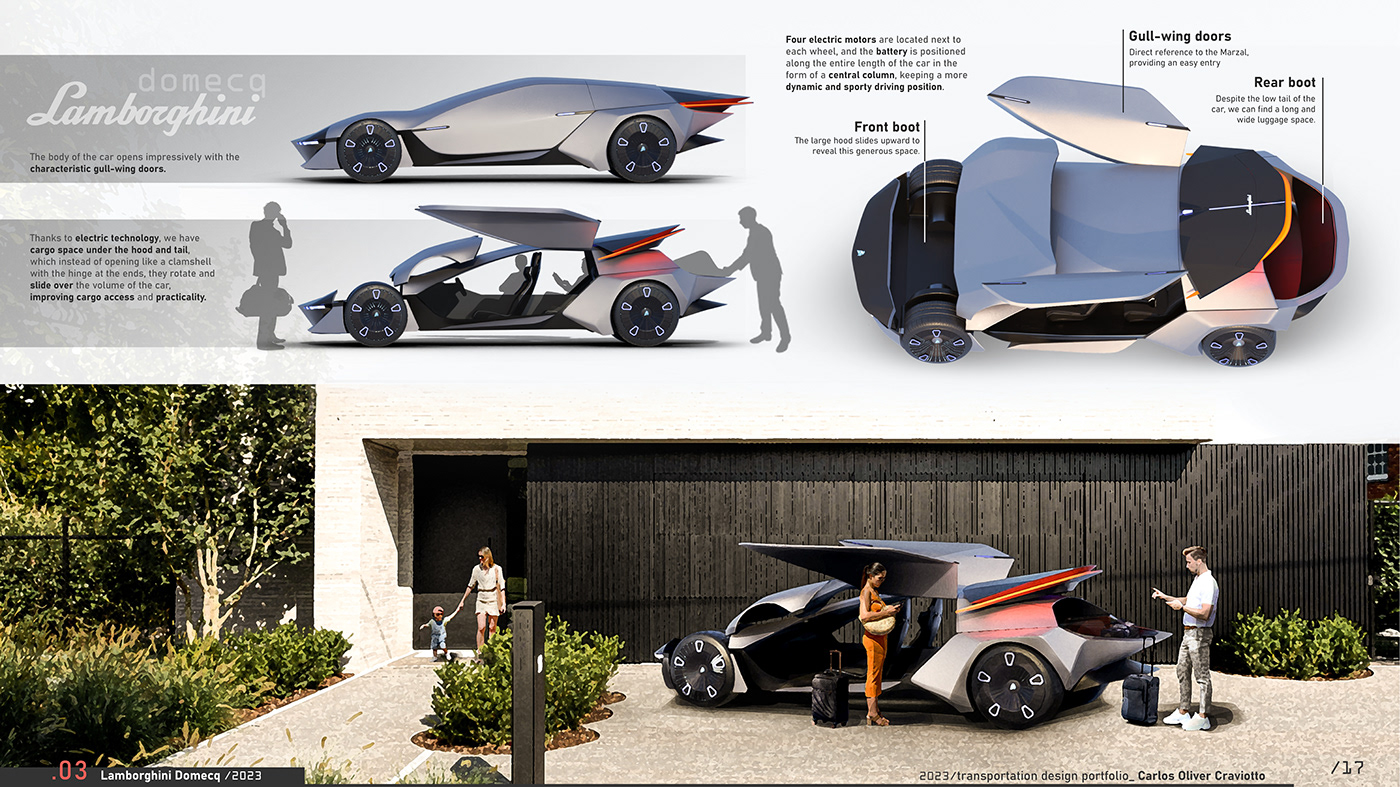 transportation automotive   portfolio cardesign design photoshop blender sketch mobility Virtual reality