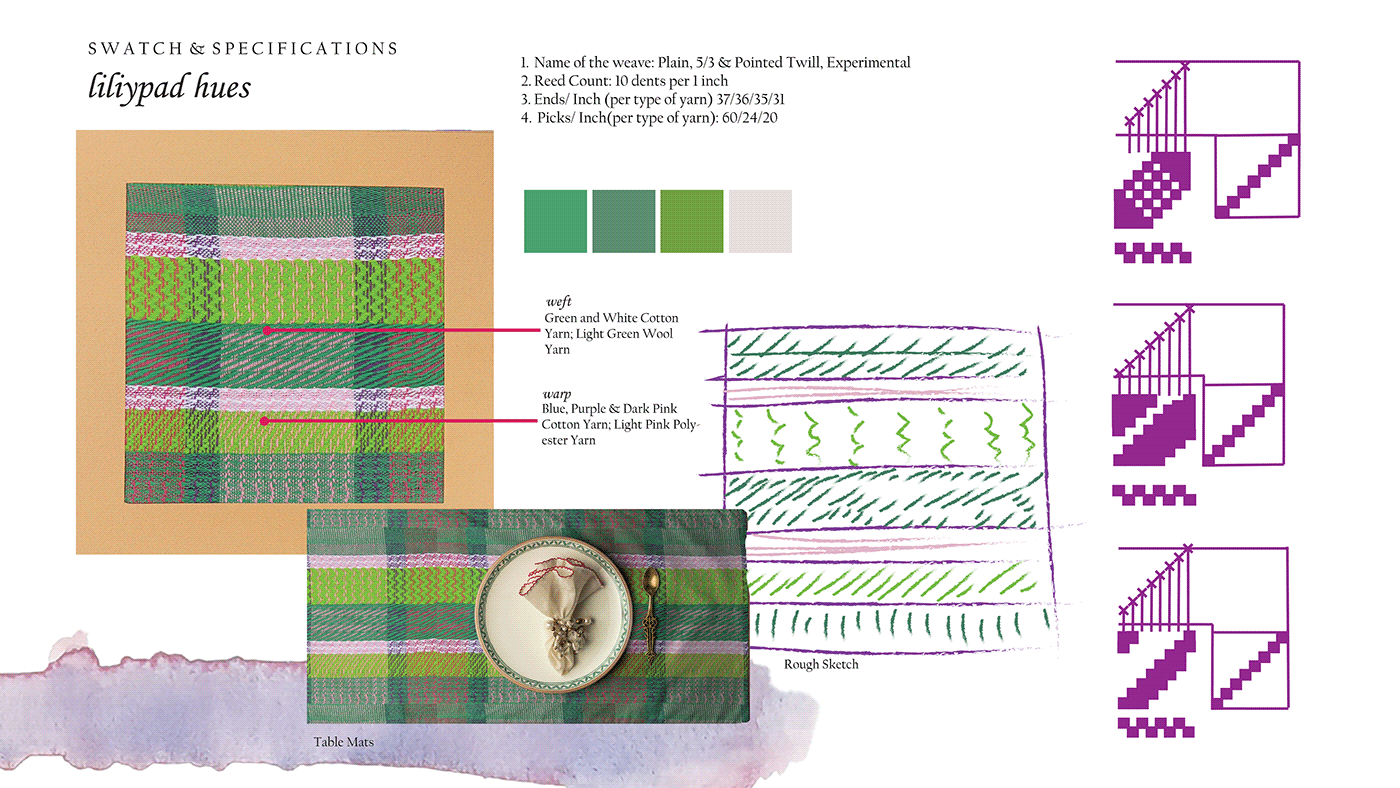 weaving textile design  Textiles Concept Building surface creation