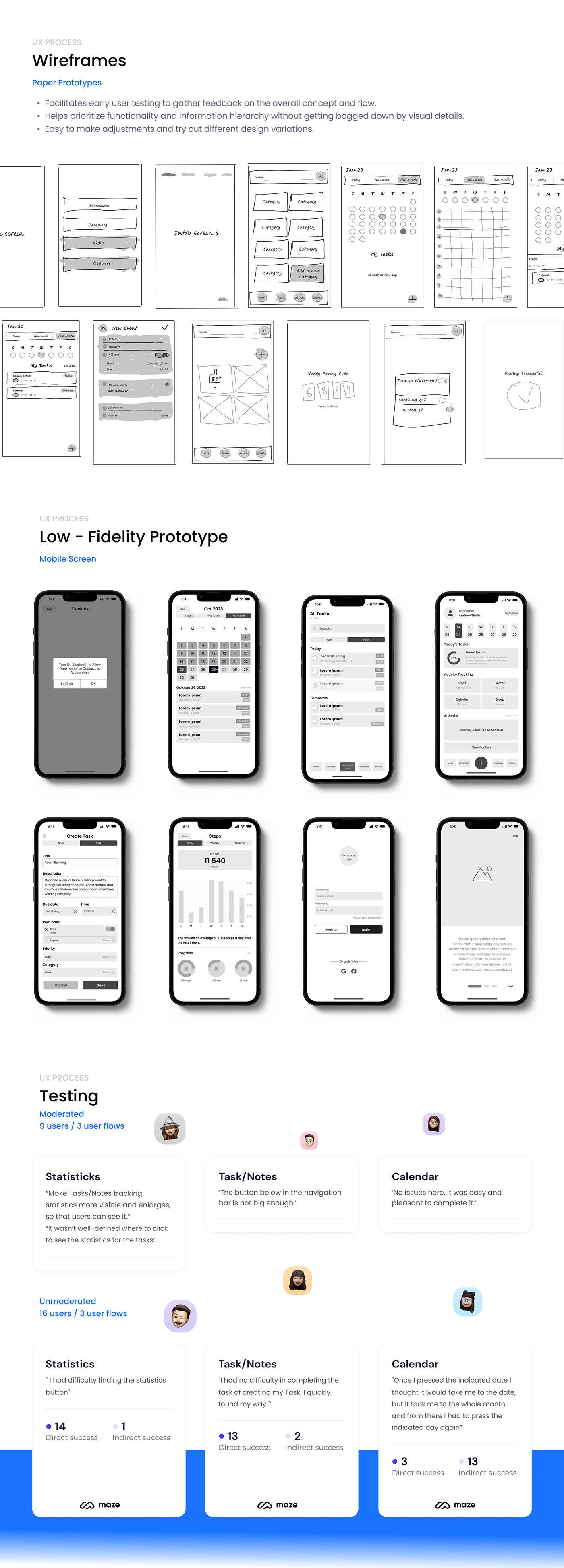 UI/UX Case Study Mobile app Productivity App Figma app design ux task app ai TELERIK