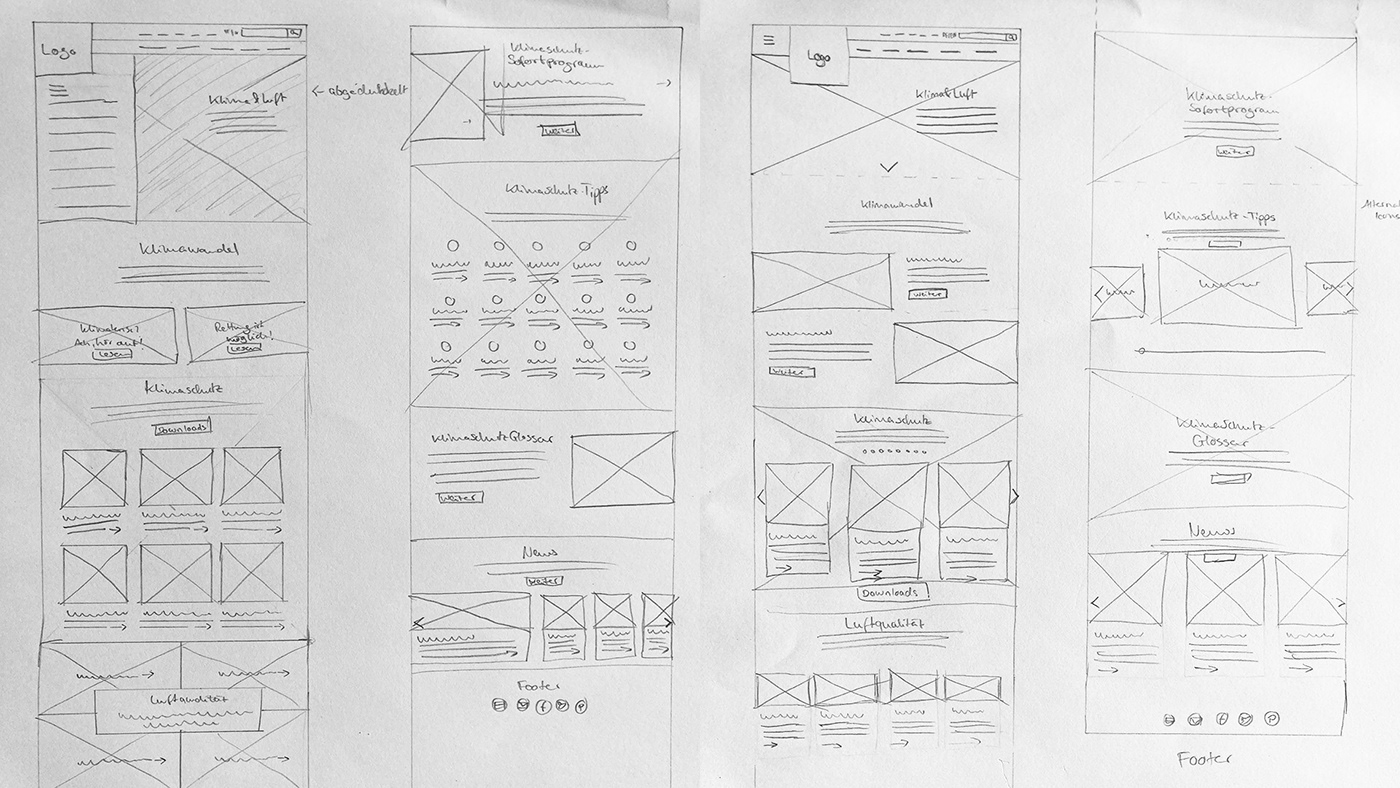Webdesign Website UX design wireframe Mockup redesign Ecology ui design UX UI Responsive