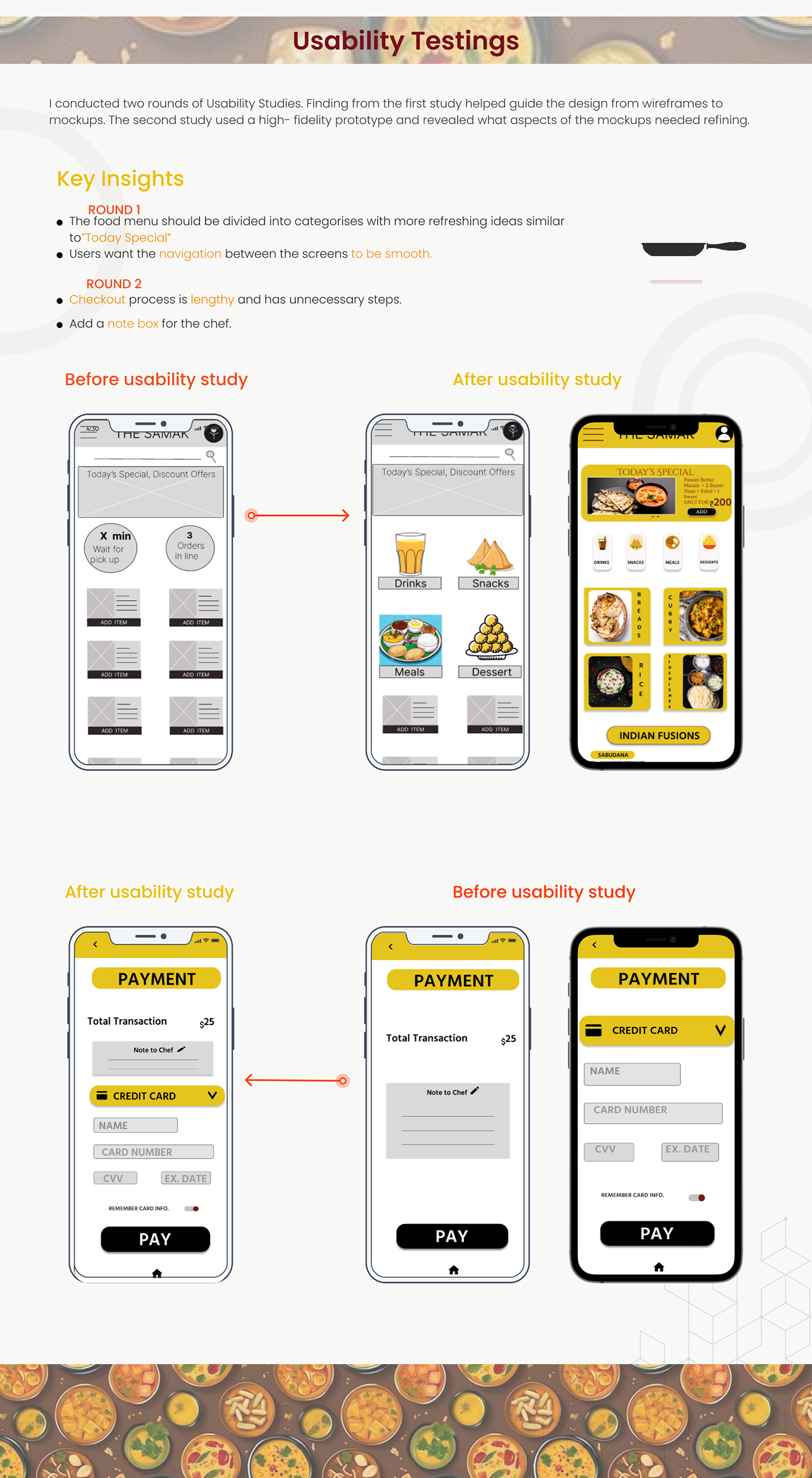 ux UX design UI/UX Mobile app Case Study app design ux/ui ui design user experience Figma