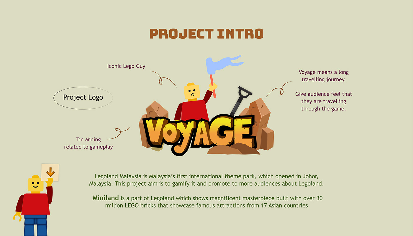 animation  Character coding game gameplay interactive design LEGOLAND miniland Taj Mahal unity
