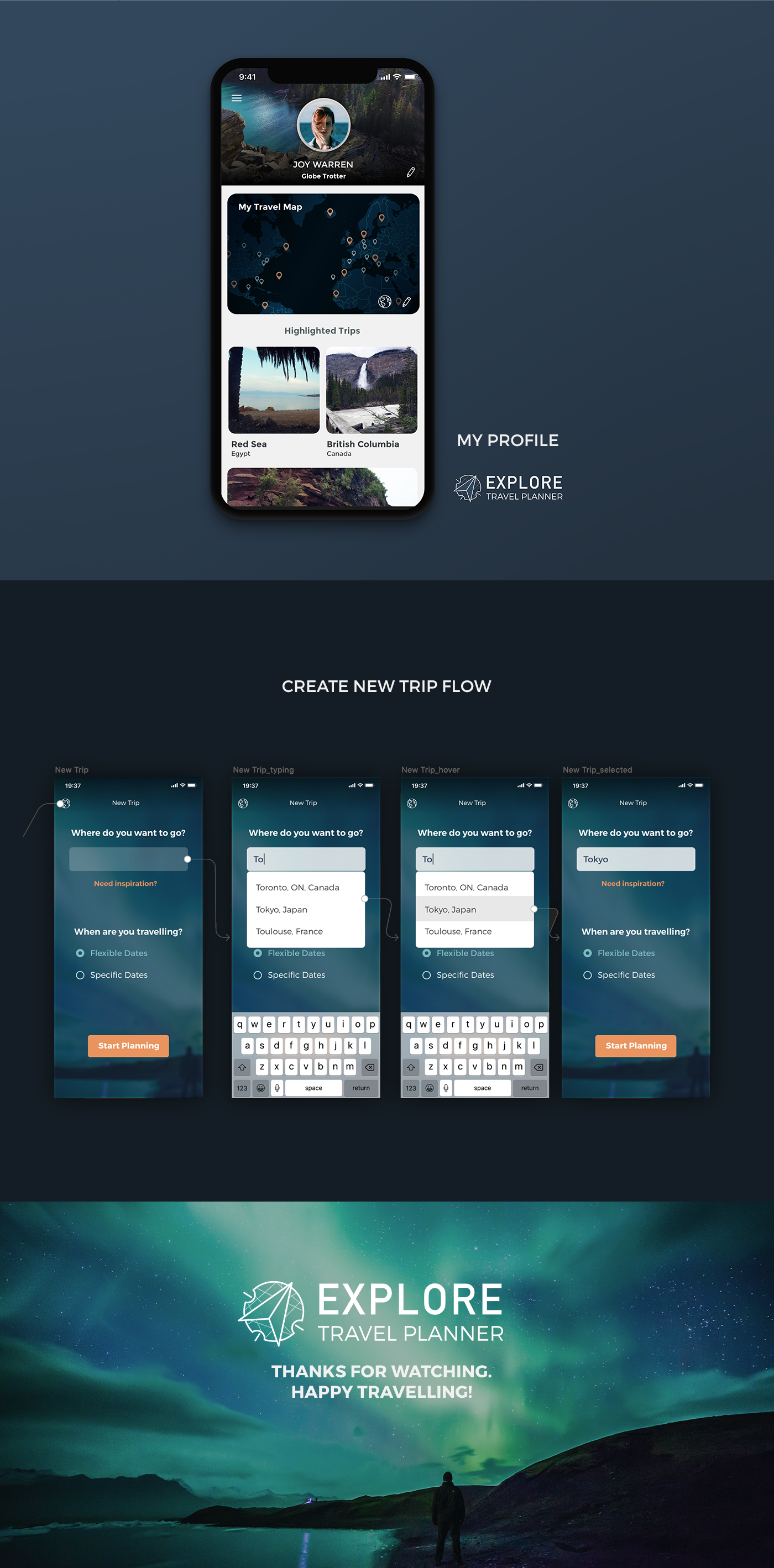 Travel Appdesign apps uxdesign trip planning wanderlust planner Travel planner Travel App