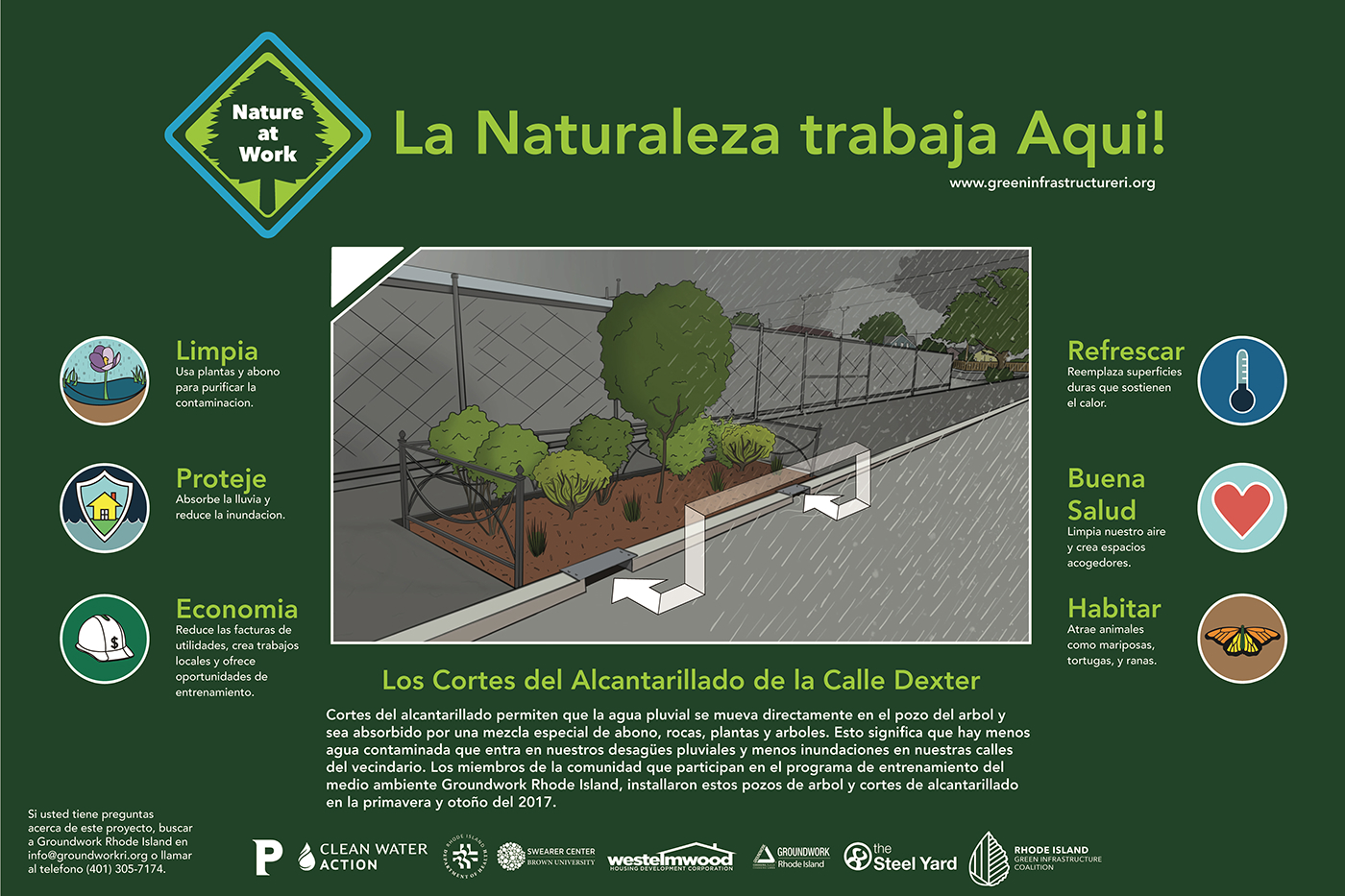 community signage Community Gardens ILLUSTRATION  Sustainability environmental awareness graphic design 