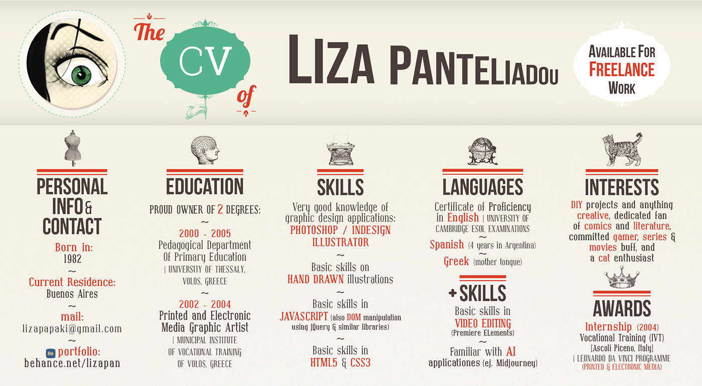 Curriculum Vitae CV Resume bio Freelance español