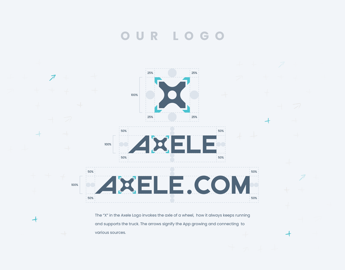 axele branding  business card Corporate Identity Goodies letterhead logo pattern social media Website