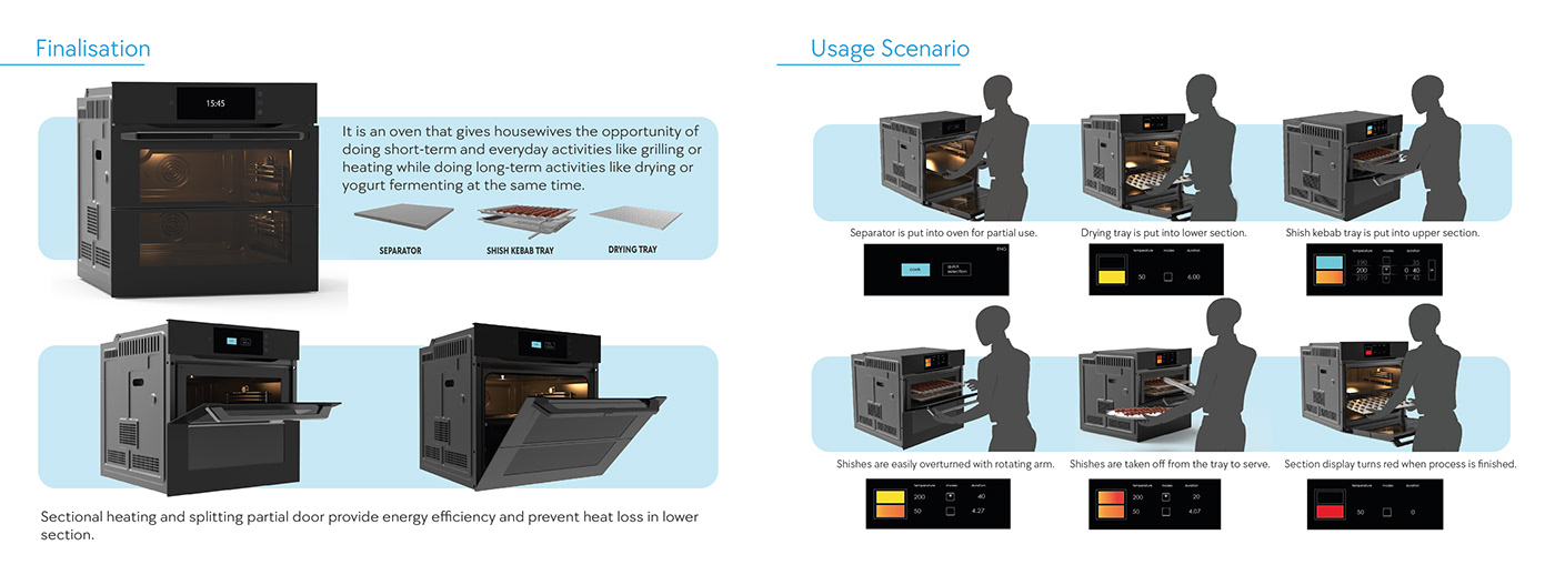 oven kitchen product design  UI/UX user interface